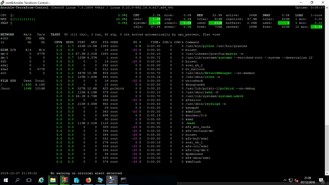 Ansible systemd. Polkit-Gnome. Terraform программа. Terraform ansible. Pip install ansible.