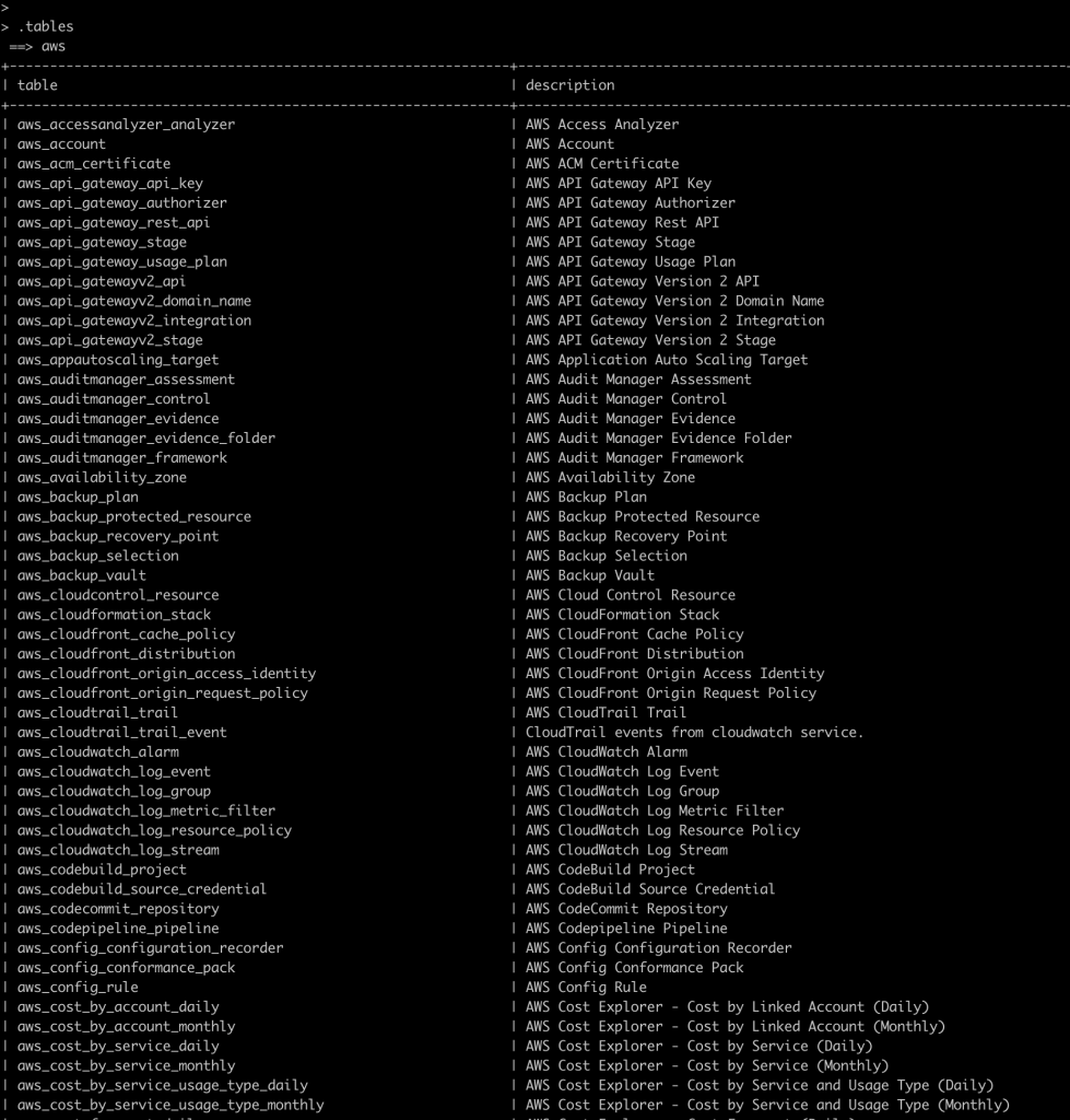 Steampipe : Powerful SQL Queries for Cloud