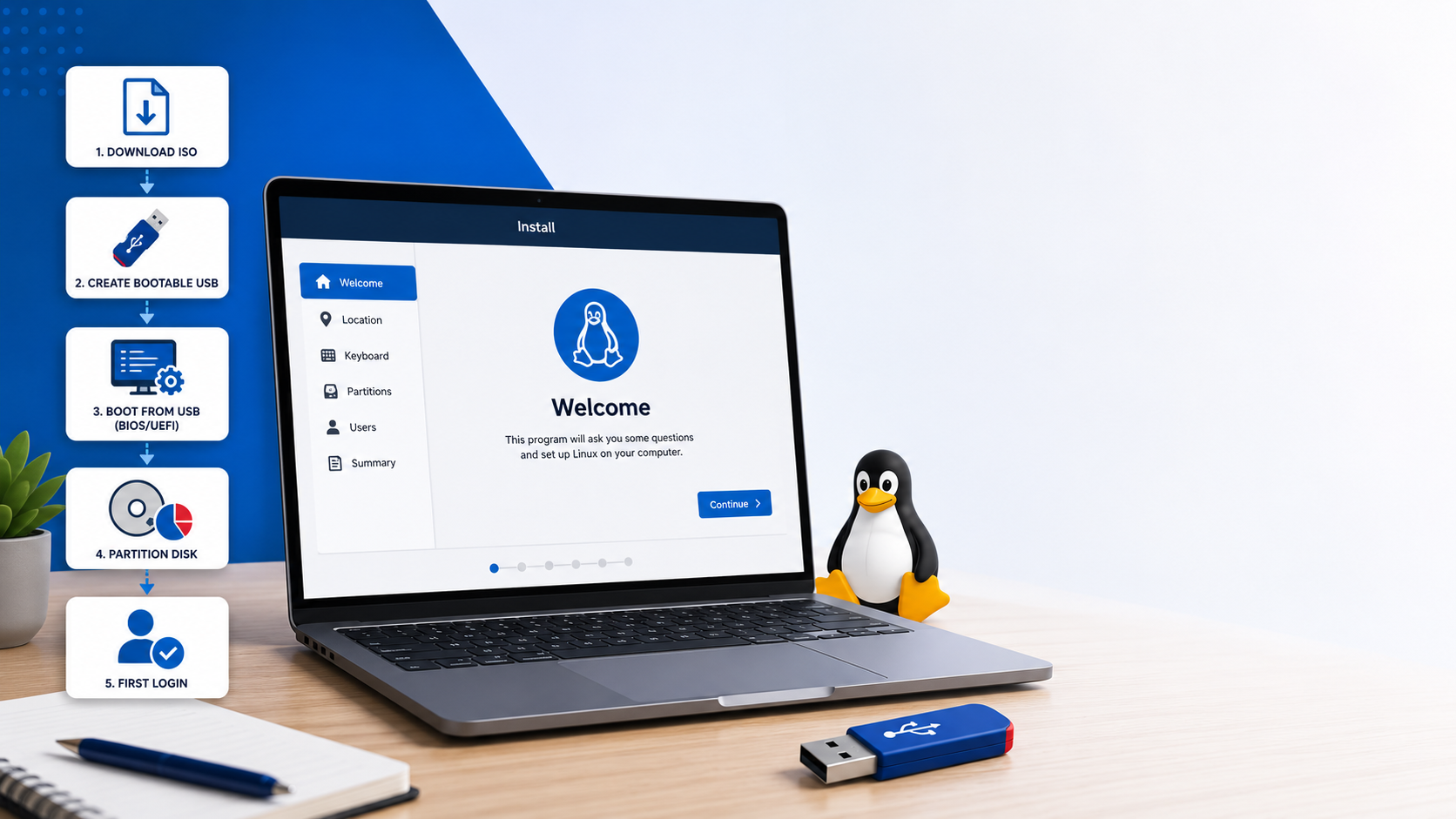 How to Install Linux: 2026 Guide for Beginners