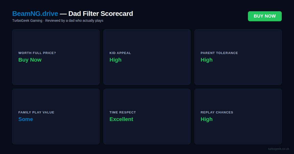 BeamNG.drive Review: The Most Satisfying Car Crashes in Gaming (According to My Boys)