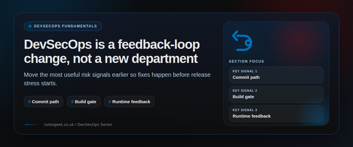 DevSecOps is a feedback-loop change, not a new department section illustration