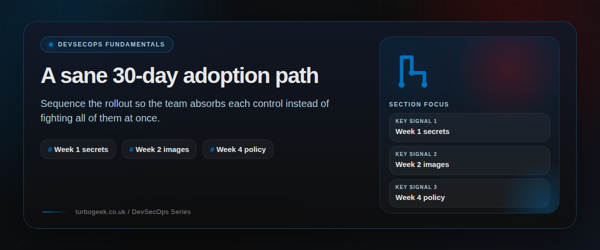 A sane 30-day adoption path section illustration
