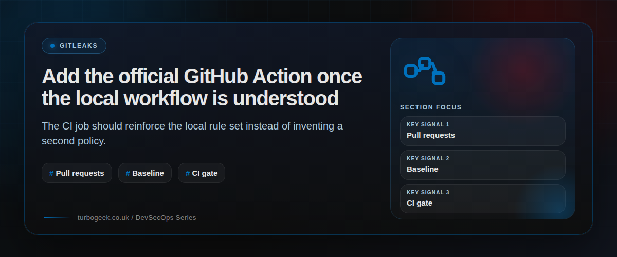 Add the official GitHub Action once the local workflow is understood section illustration