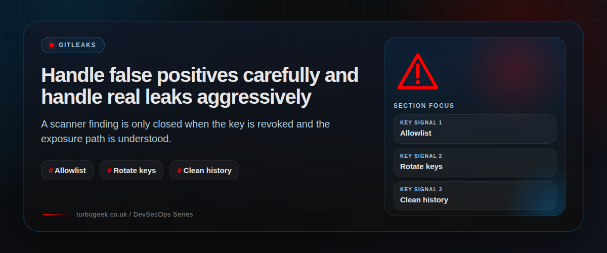 Handle false positives carefully and handle real leaks aggressively section illustration