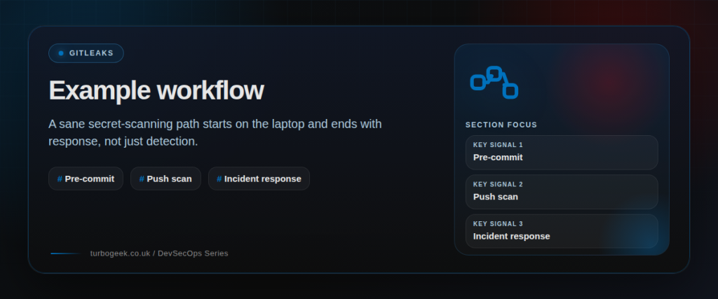 How to Add Secret Scanning with Gitleaks Before Your First Leak
