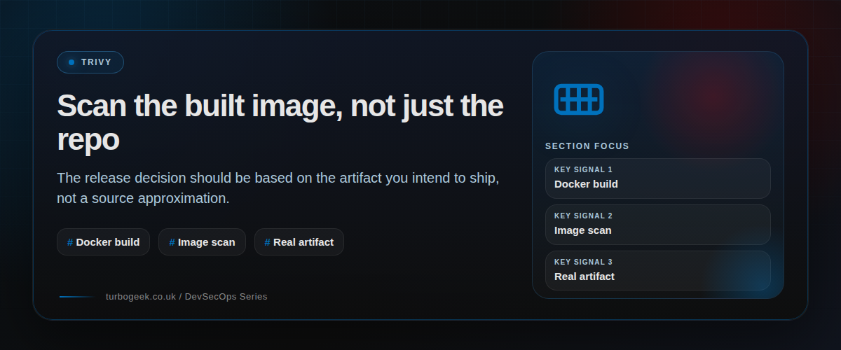 Scan the built image, not just the repo section illustration