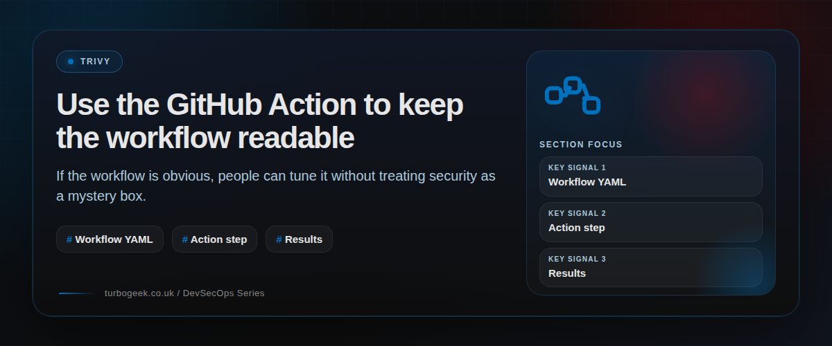 Use the GitHub Action to keep the workflow readable section illustration
