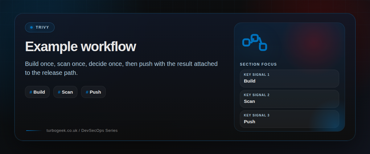 Example workflow section illustration