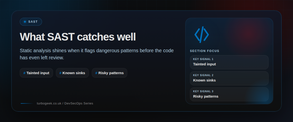 SAST in GitHub Actions: How to Catch Dangerous Code Earlier