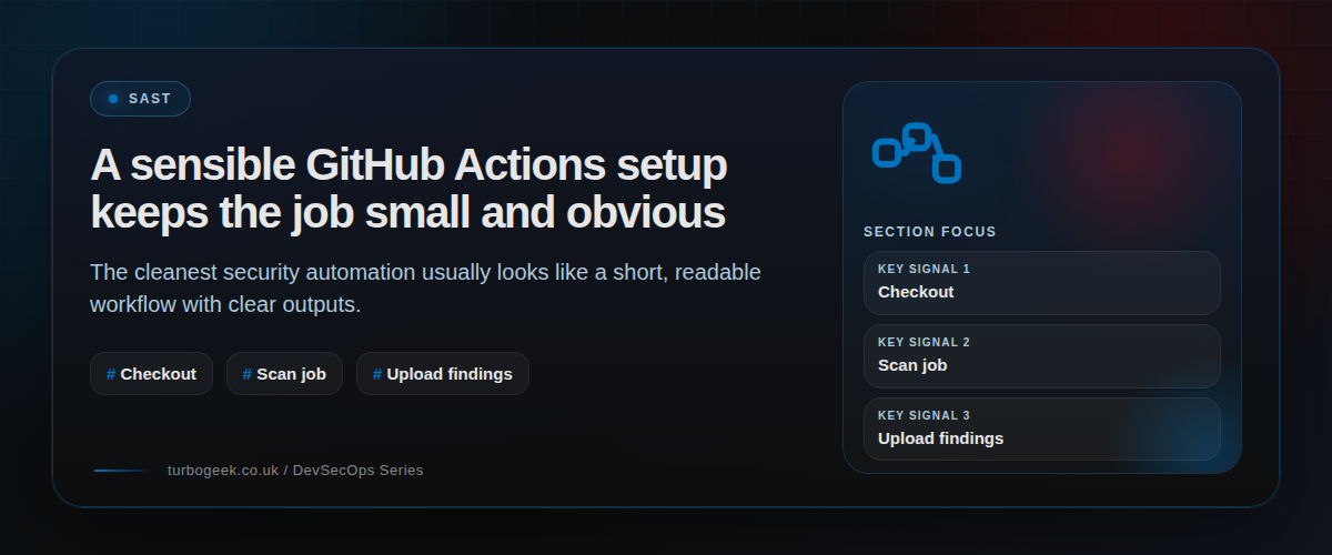 A sensible GitHub Actions setup keeps the job small and obvious section illustration