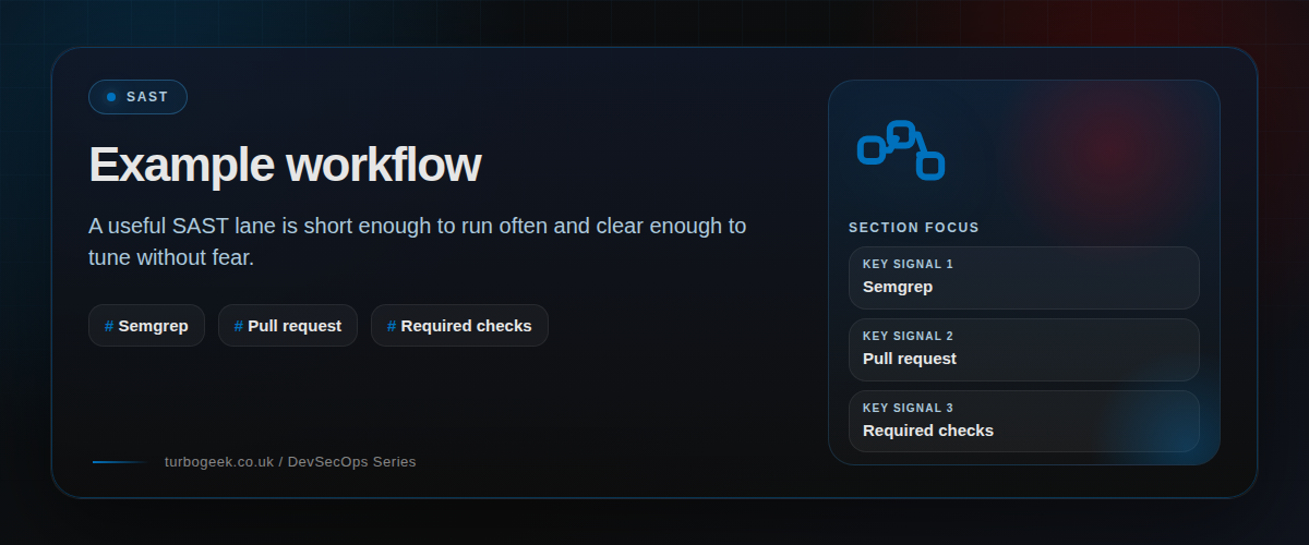 Example workflow section illustration