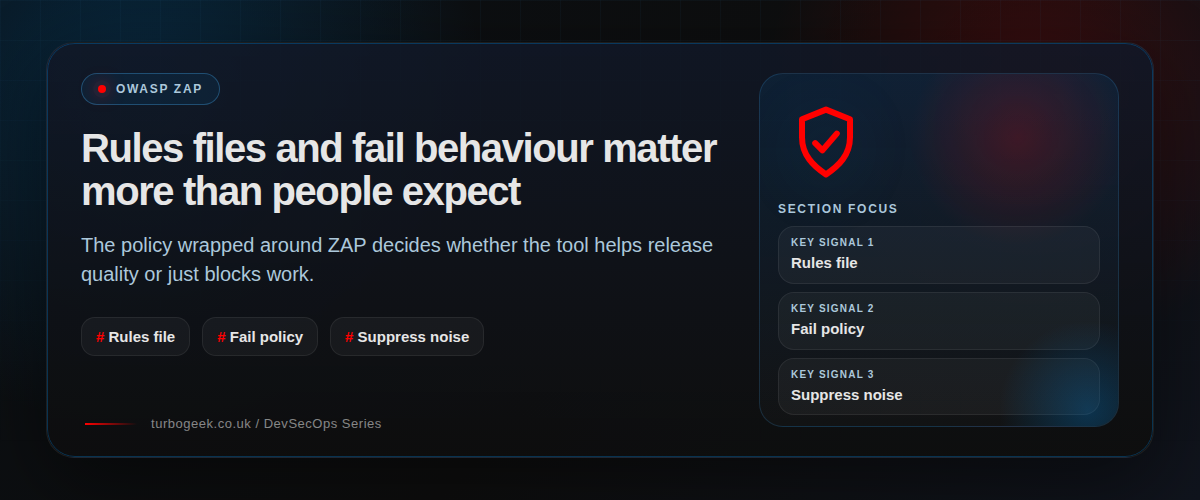 Rules files and fail behaviour matter more than people expect section illustration