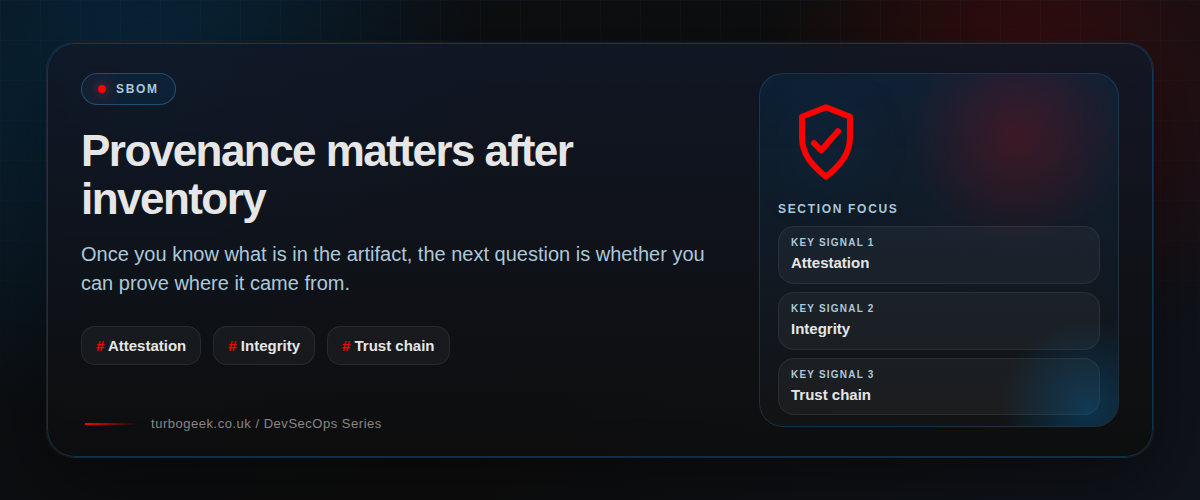 Provenance matters after inventory section illustration