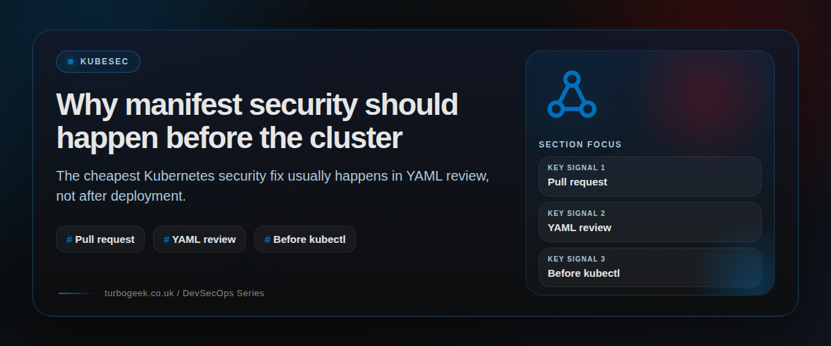 Why manifest security should happen before the cluster section illustration