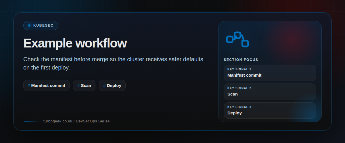 Example workflow section illustration