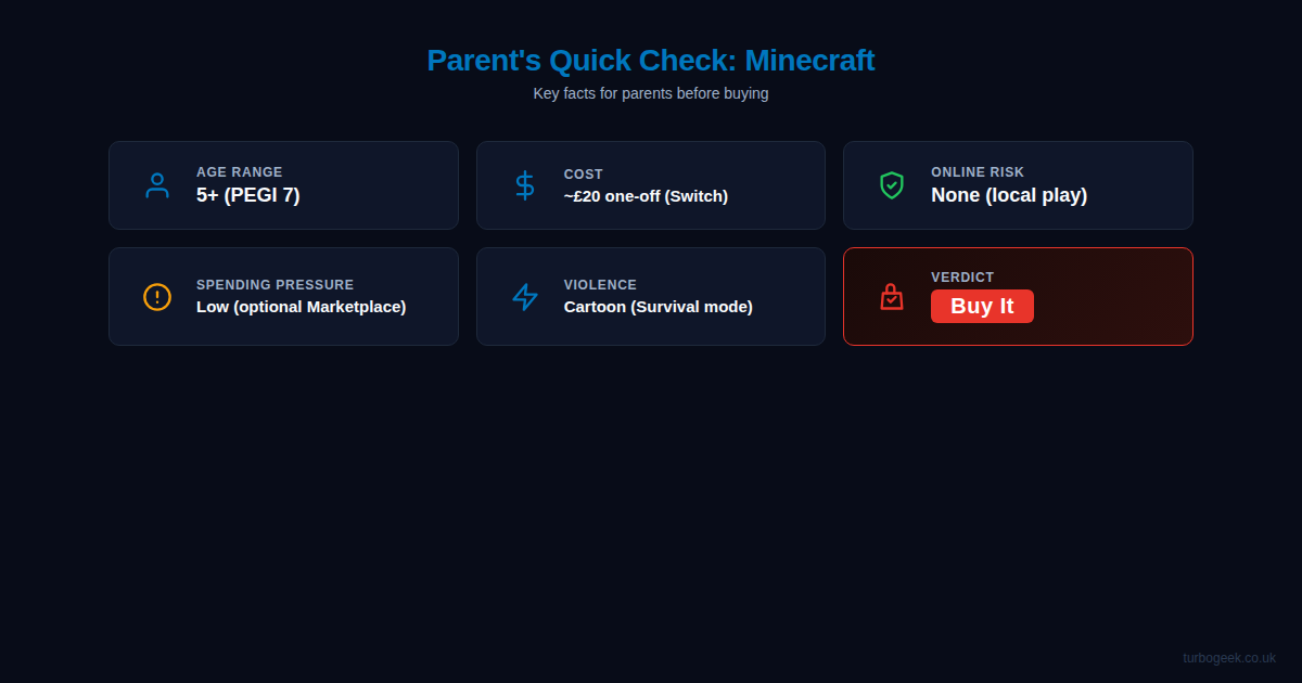 Before You Buy Minecraft for Your Kid: What Parents Actually Need to Know