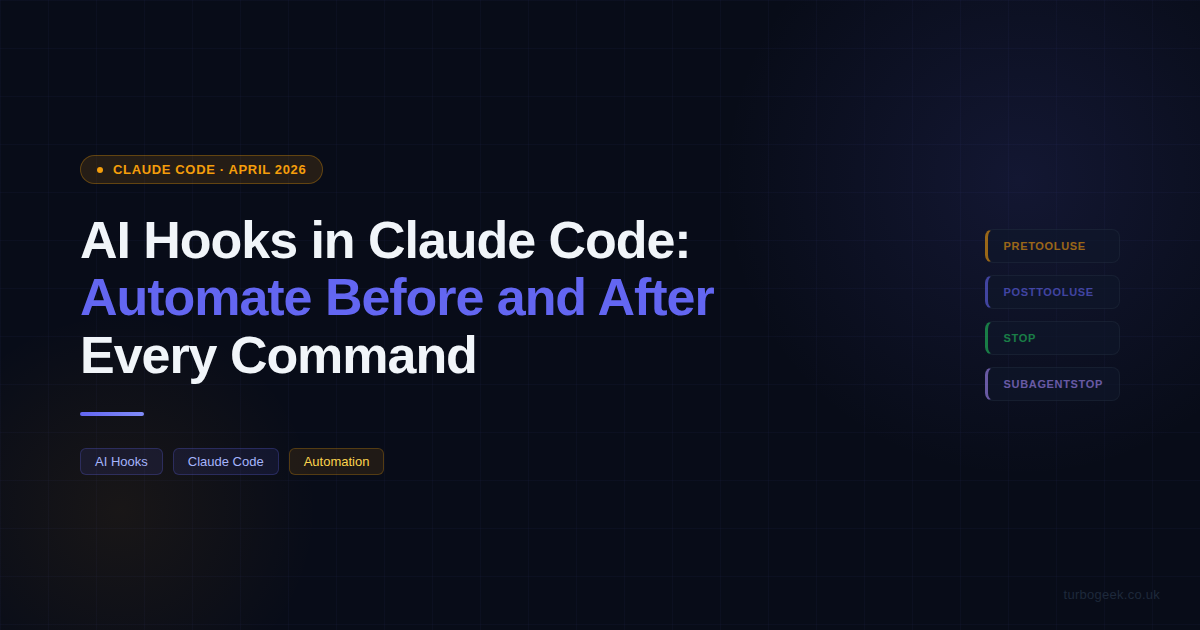AI Hooks in Claude Code: Automate What Happens Before and After Every Command