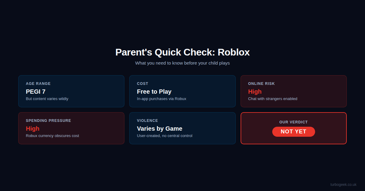 Before You Let Your Kid Play Roblox: Why I’ve Said No (For Now)