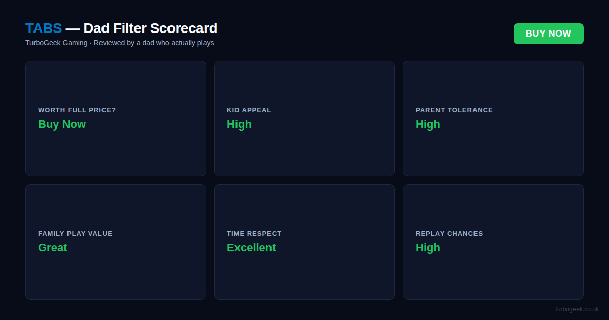 TABS Review: The Game That Makes Everyone in the Room Laugh