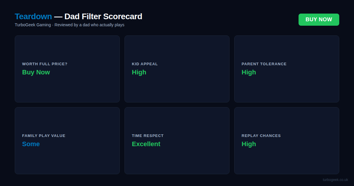 Teardown Review: Why My Boys Can’t Stop Smashing Things (And Neither Can I)
