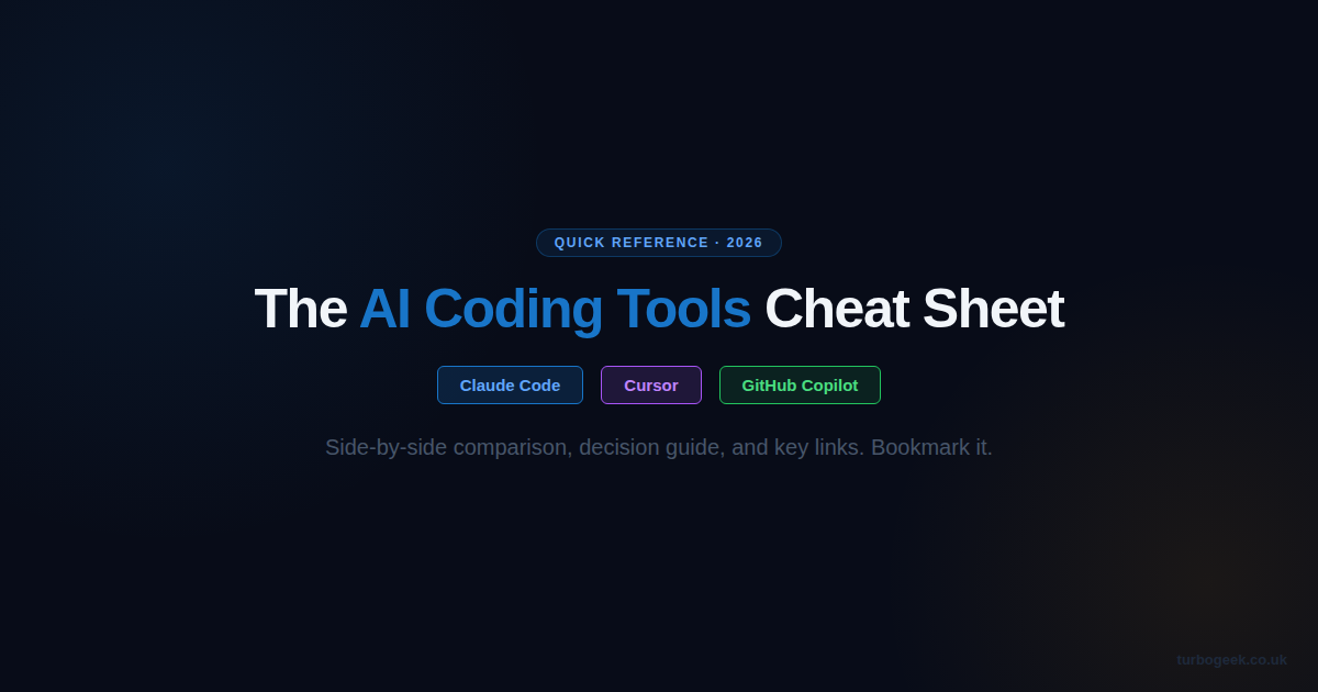 The AI Coding Tools Cheat Sheet: Claude Code, Cursor, and Copilot at a Glance