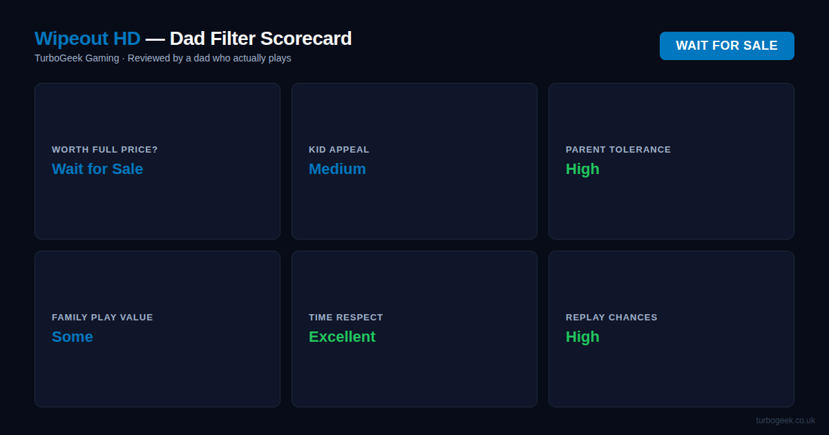 Wipeout HD Review: The Game That Defined PlayStation (And Still Holds Up)