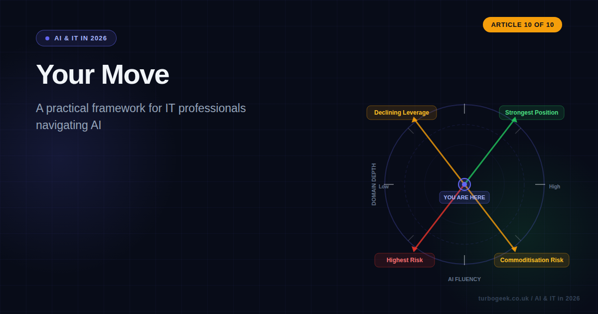 Your Move: A Practical Framework for IT Professionals
