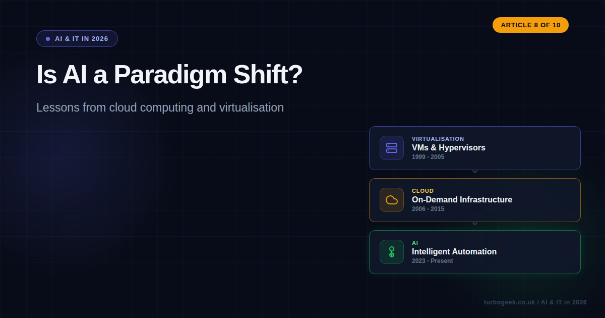 Is AI a Paradigm Shift? Lessons from Cloud and Virtualisation