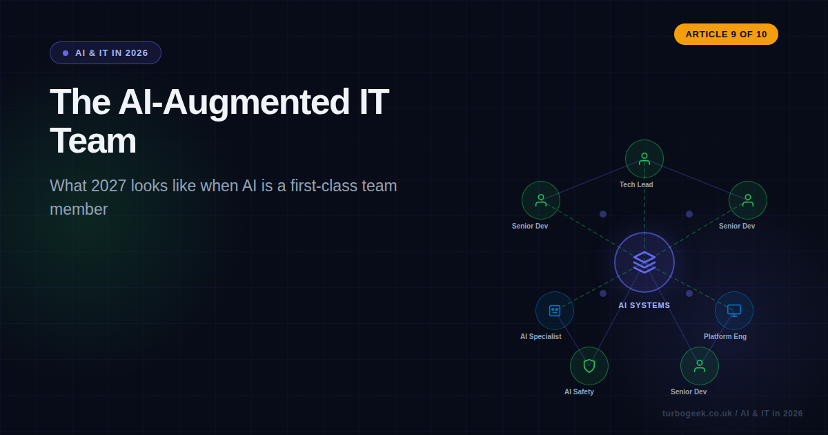 The AI-Augmented IT Team: What 2027 Looks Like