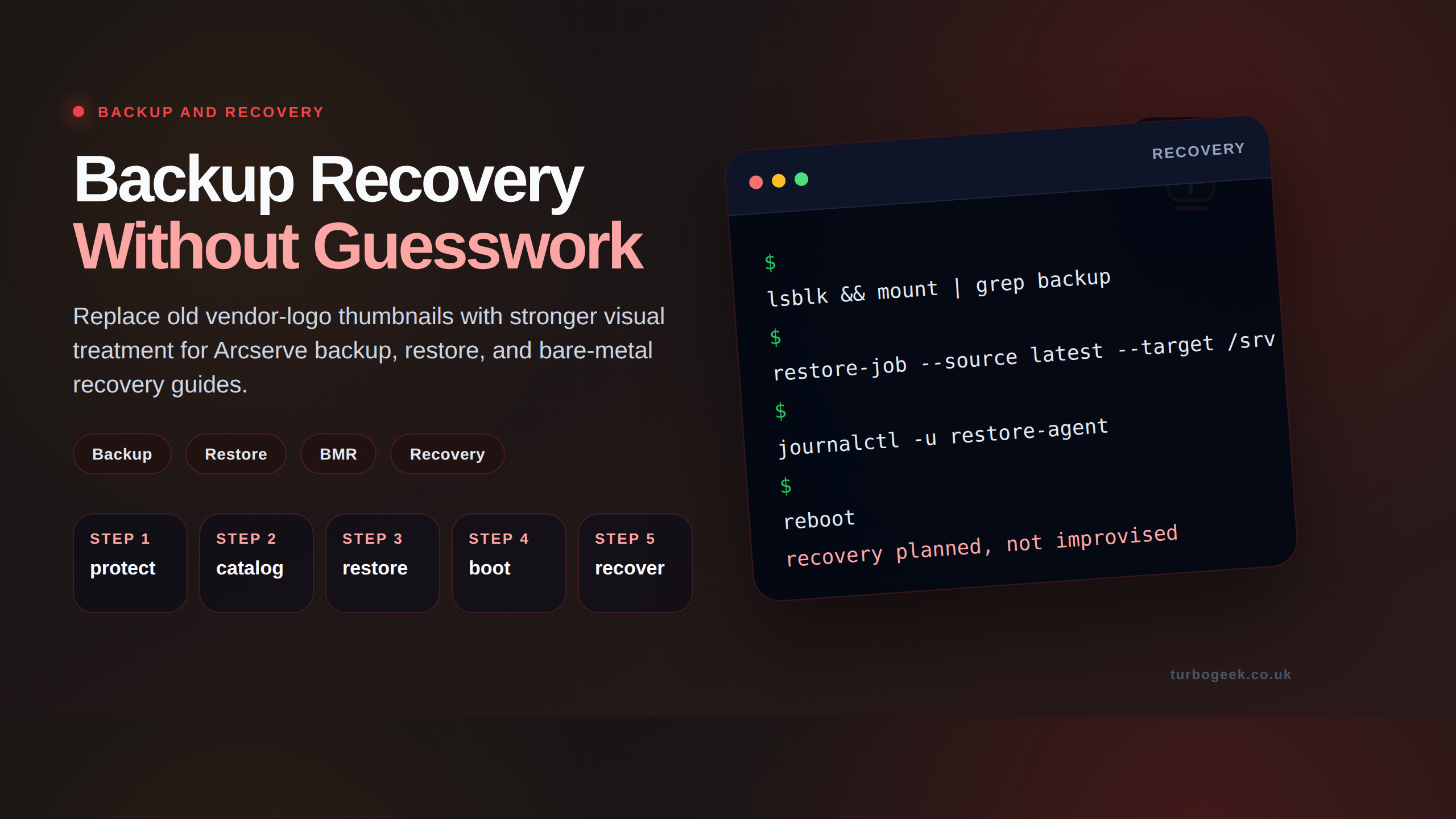 Arcserve Backup & Recovery: The Complete 2025 Guide
