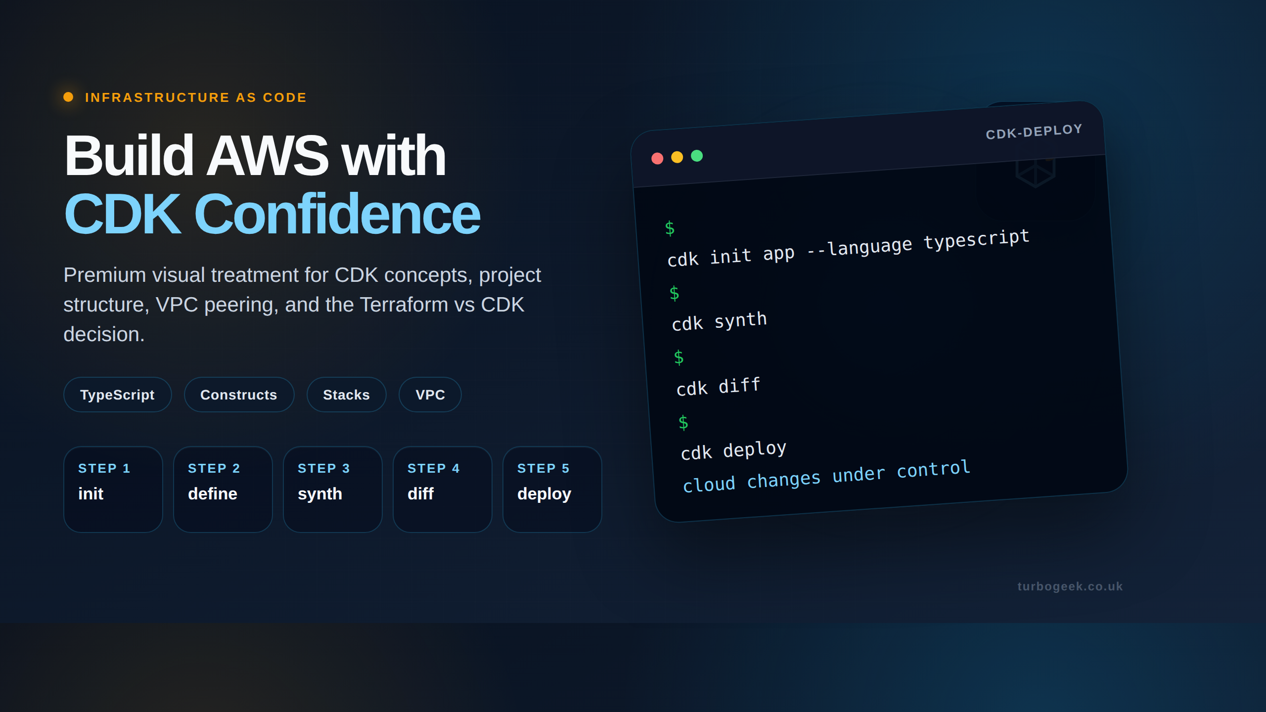 How Do You Implement VPC Peering with AWS CDK?