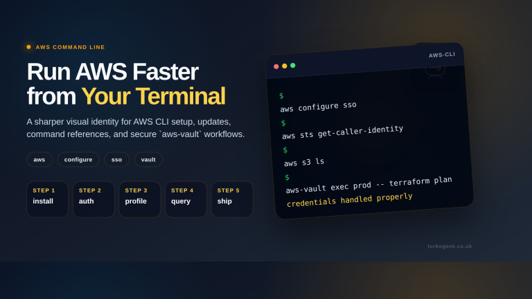 AWS-Vault secure credentials guide