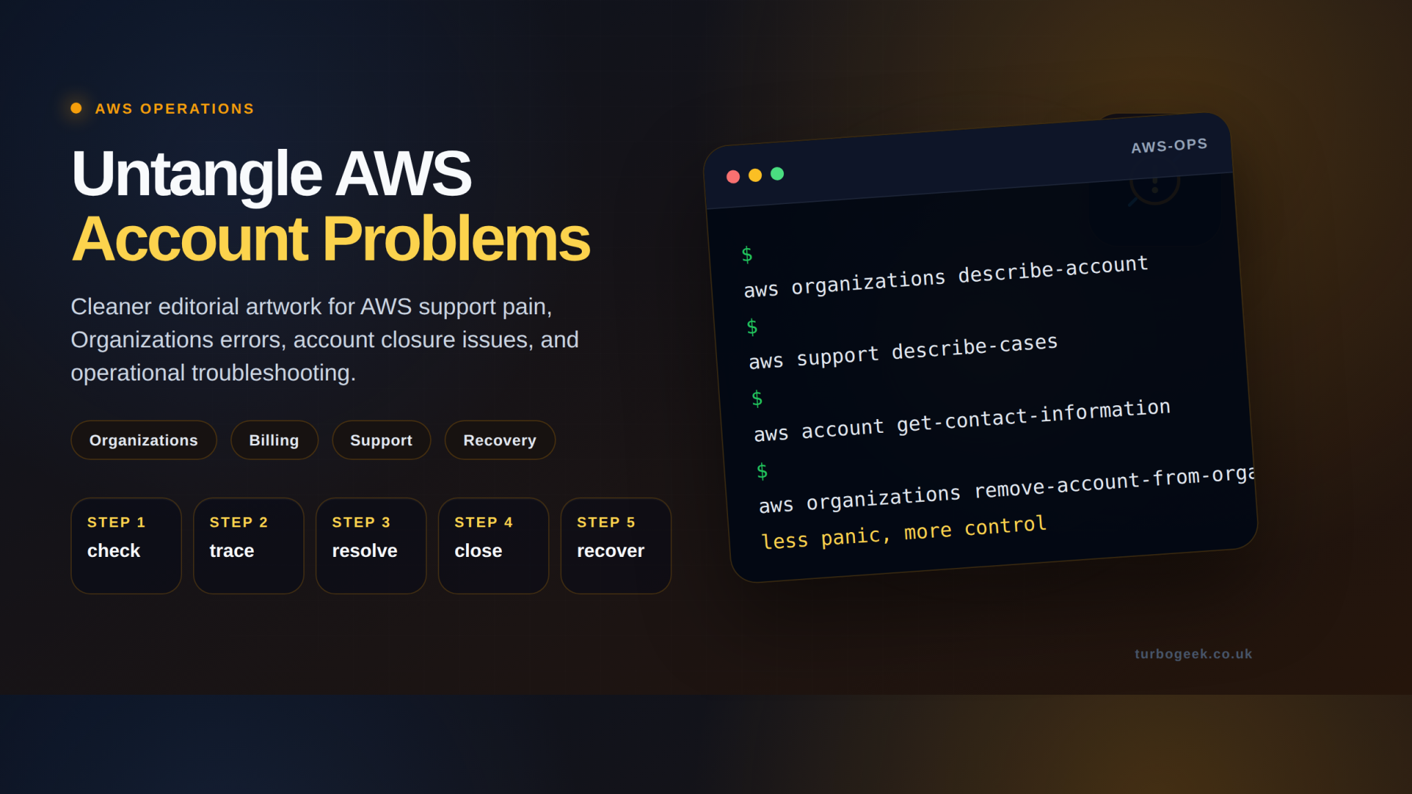 How to Remove and Close an AWS Account from Organizations – TurboGeek ...