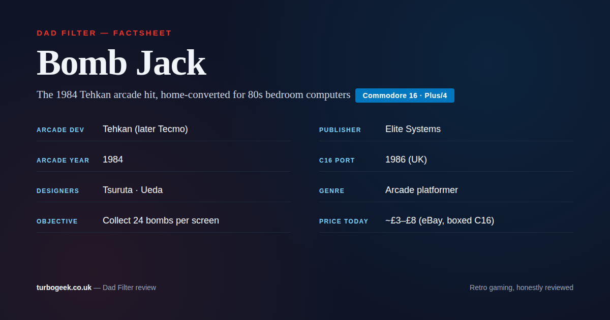 Bomb Jack on C16/Plus 4: A Dad Filter Return to 1986