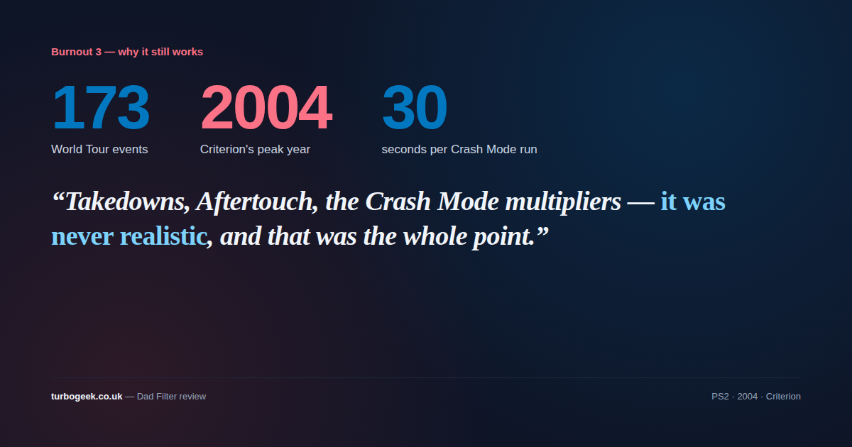 Burnout 3: Takedown mood card