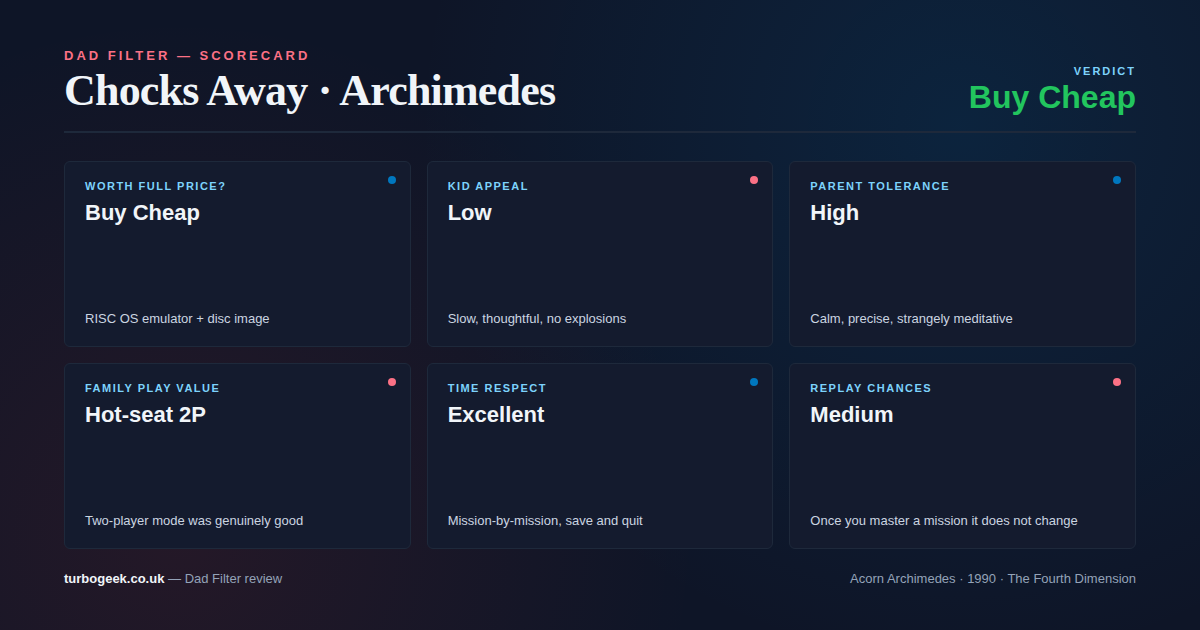 Chocks Away Dad Filter Scorecard