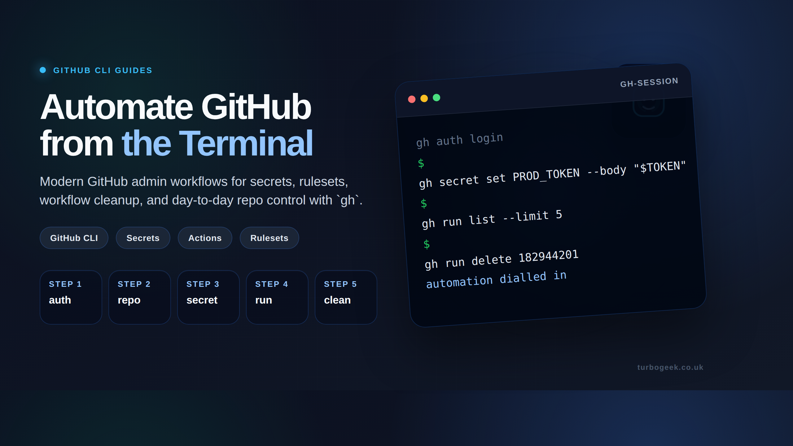 Managing GitHub Environment Secrets & Variables via CLI