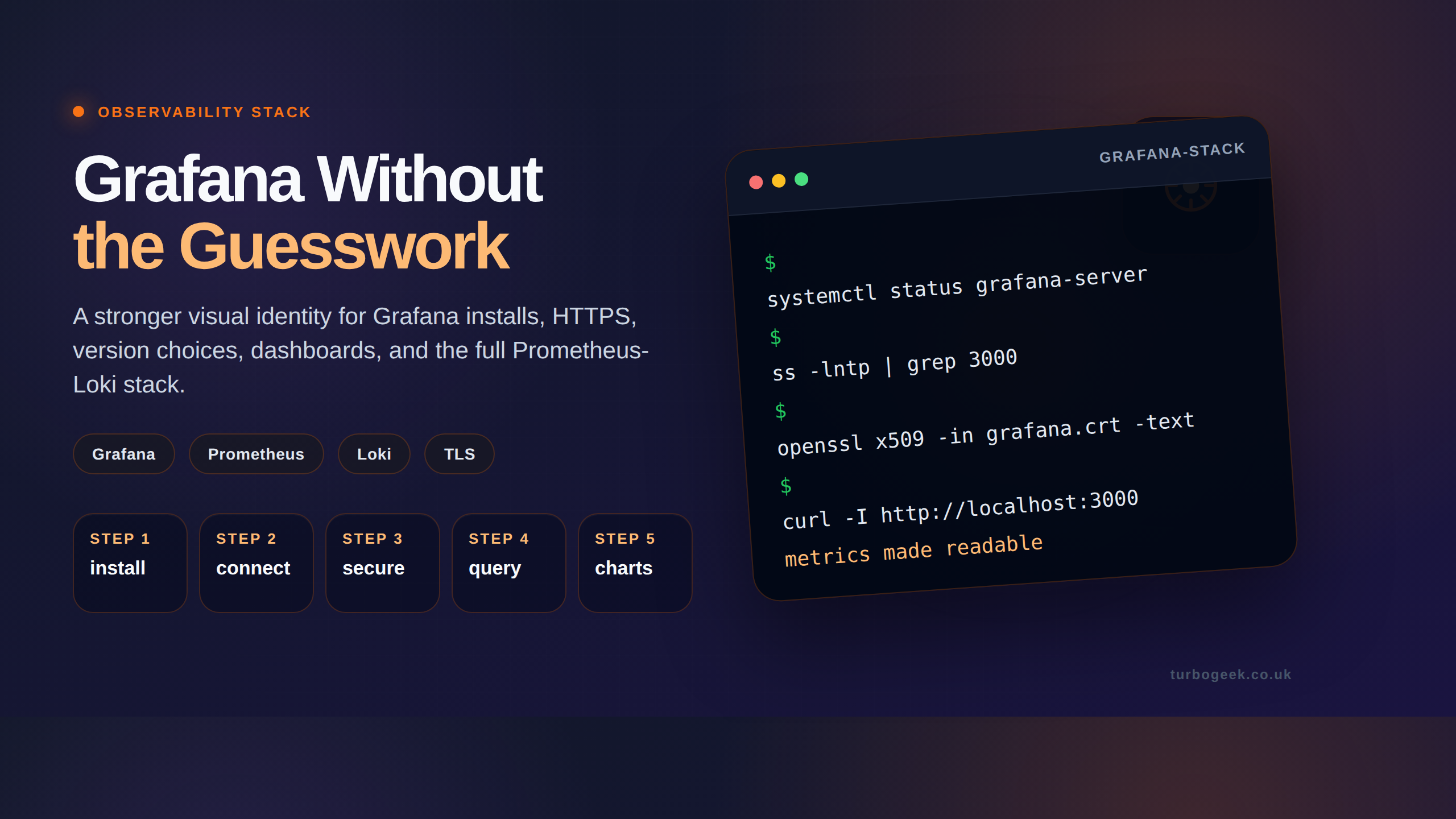 Build a Powerful Observability Dashboard with Grafana, Prometheus, & Loki
