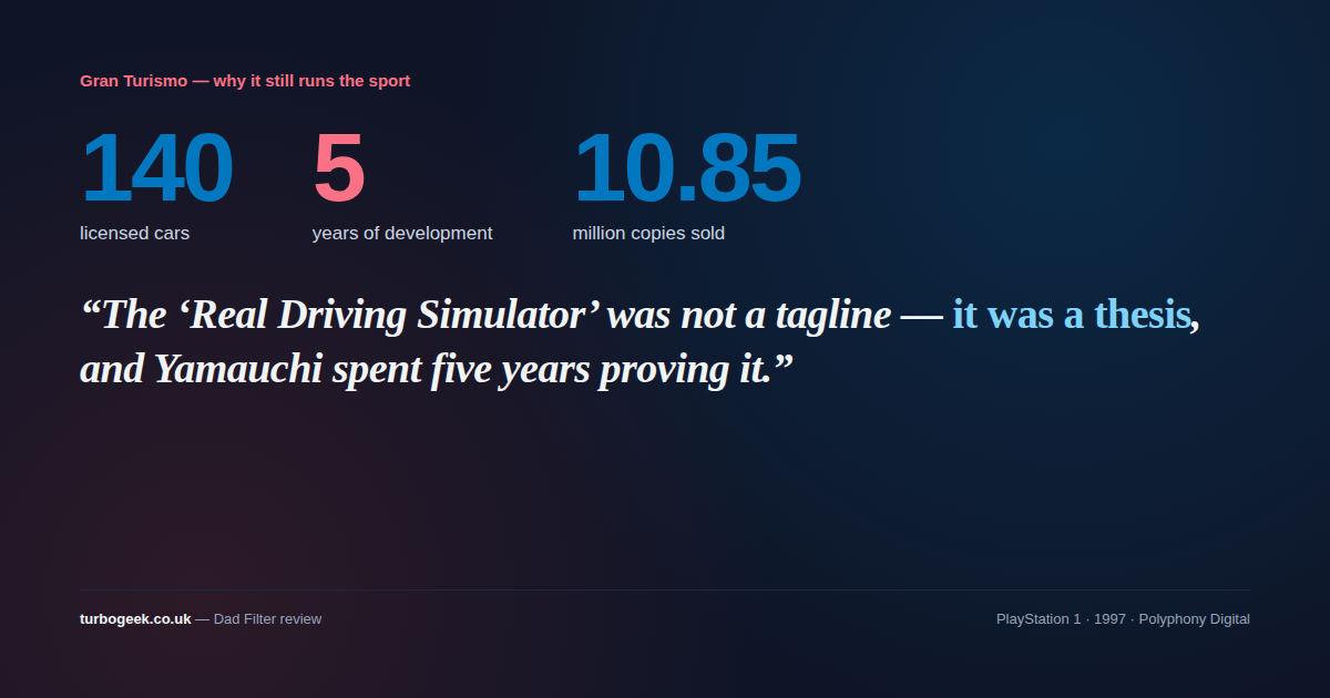 Gran Turismo mood card