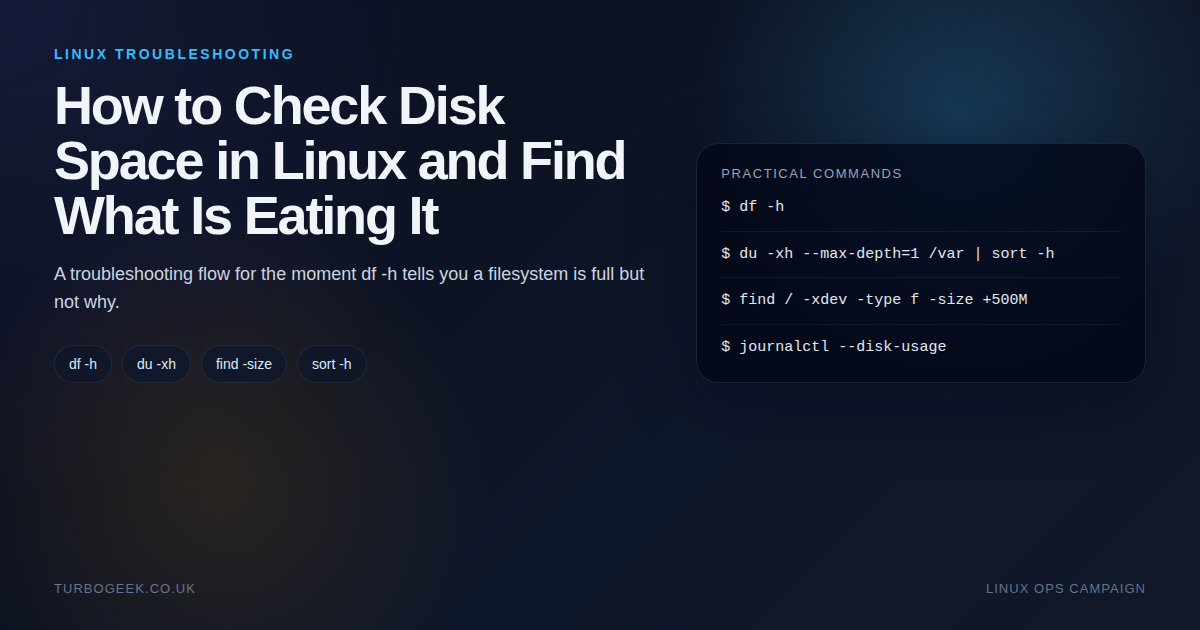 Featured image for How to Check Disk Space in Linux and Find What Is Eating It