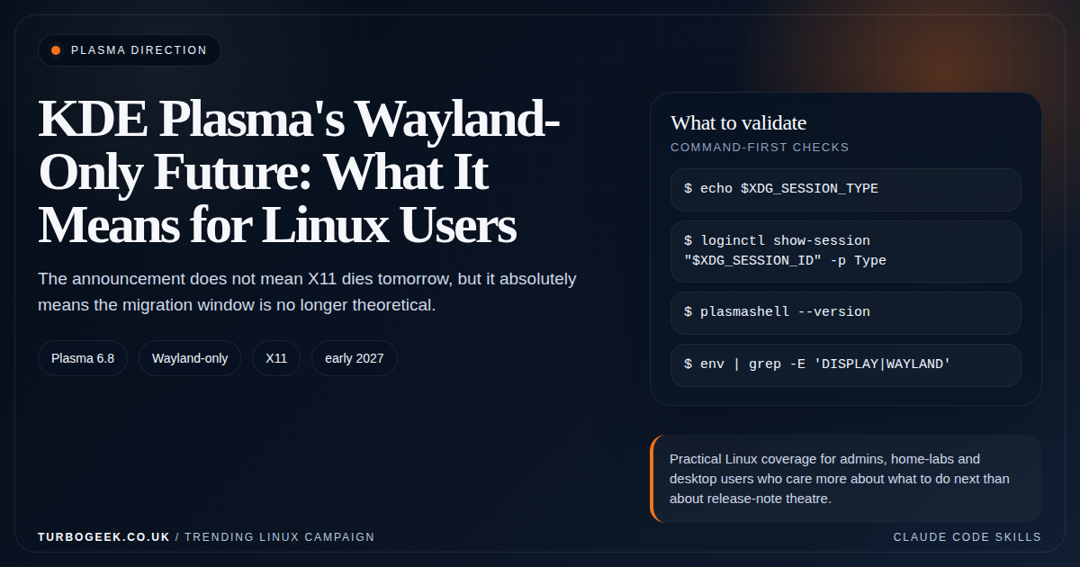 Featured image for KDE Plasma's Wayland-Only Future: What It Means for Linux Users