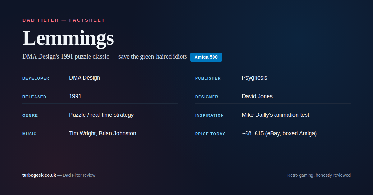 Lemmings on Amiga 500: A Dad’s Return to 1991 Puzzle Perfection