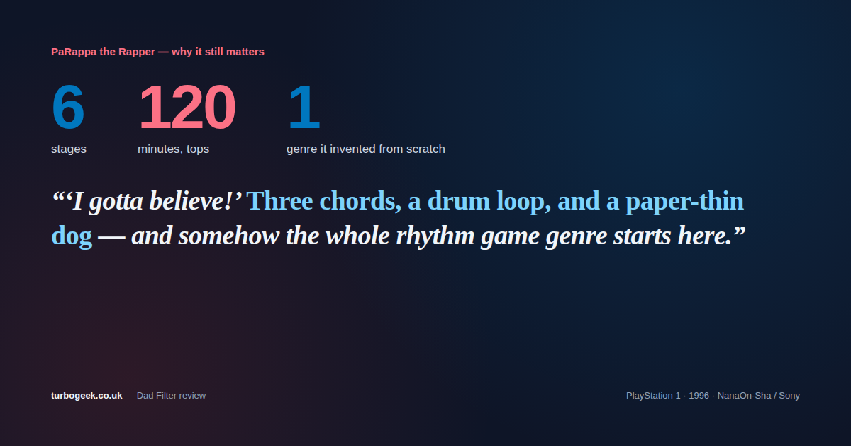 PaRappa the Rapper mood card