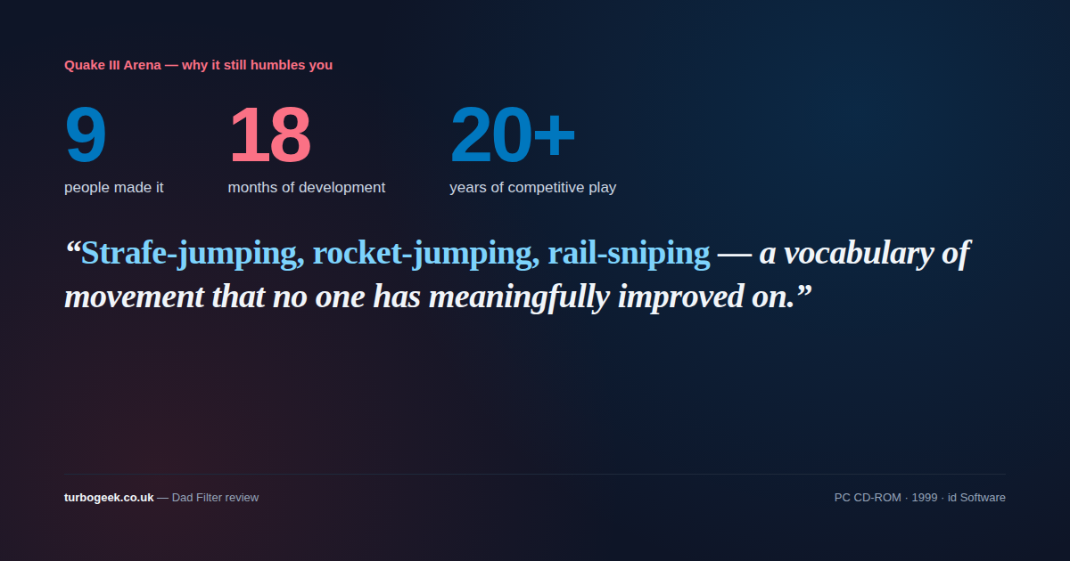 Quake III Arena mood card