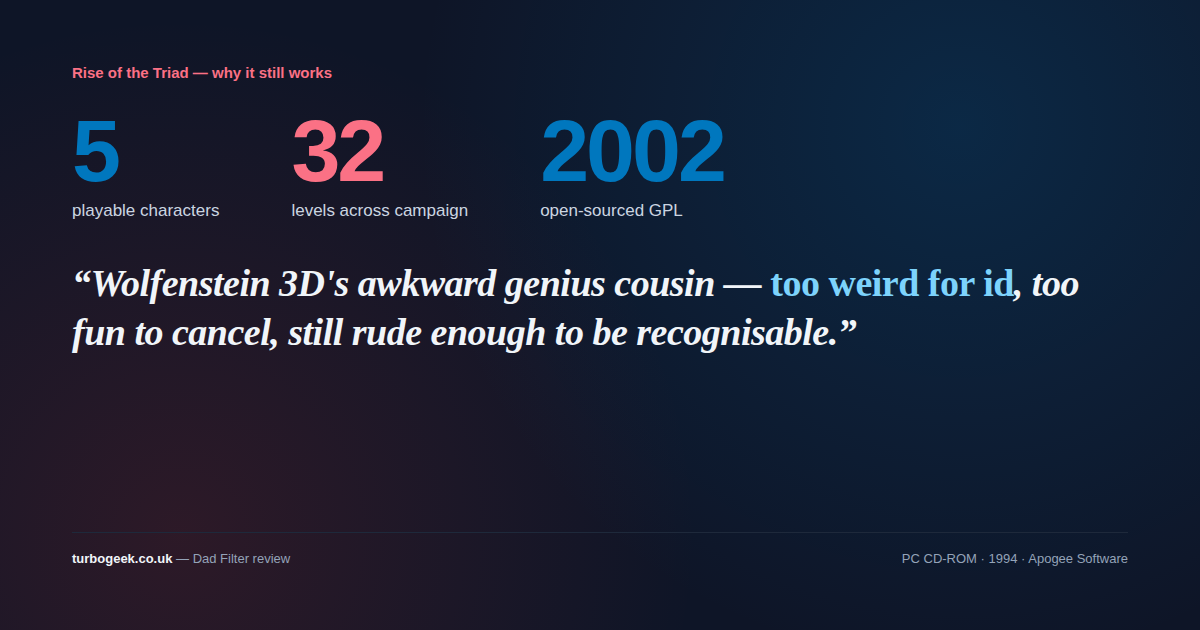 Rise of the Triad mood card