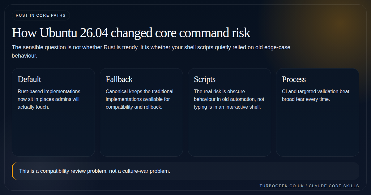 Diagram showing default Rust-based tools, fallback options, scripting risk and validation process in Ubuntu 26.04.