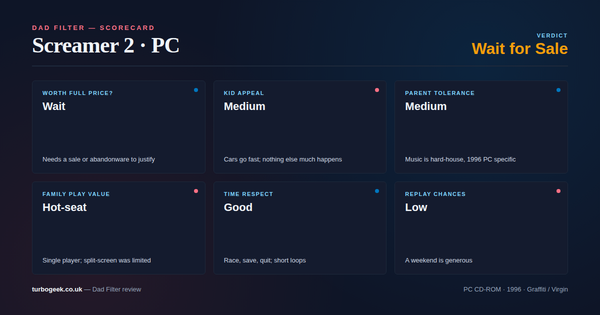Screamer 2 Dad Filter Scorecard