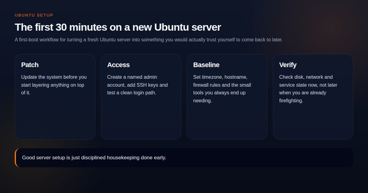 Diagram showing the first-30-minutes Ubuntu server setup workflow