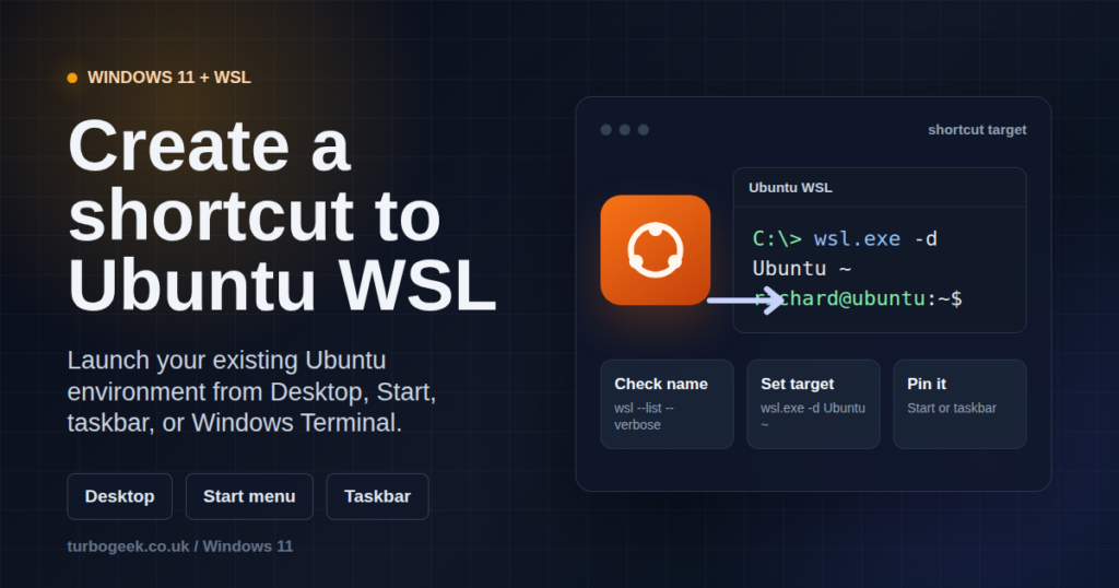 Dark header image showing a Windows shortcut launching Ubuntu WSL