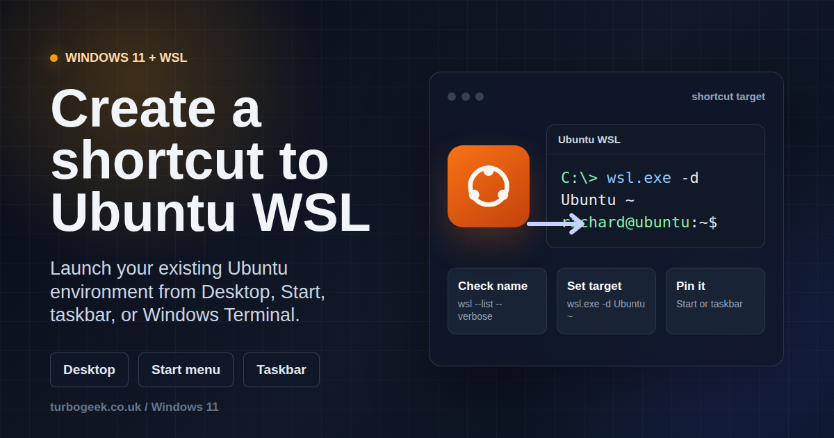How to Create a Shortcut to Ubuntu WSL on Windows 11